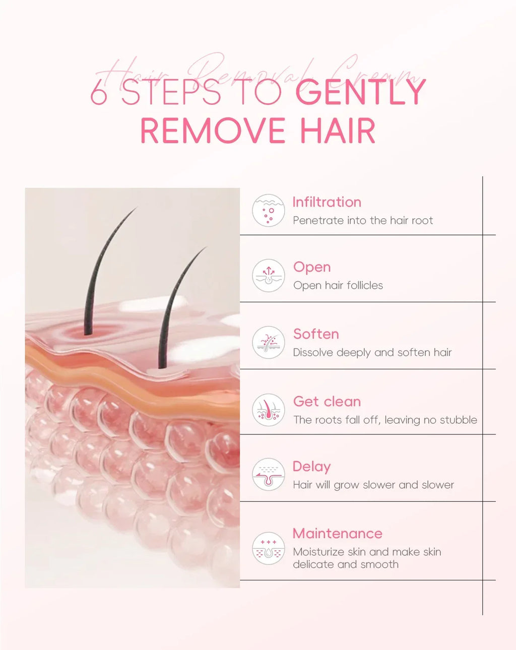 SAKURA Hair Removal Cream